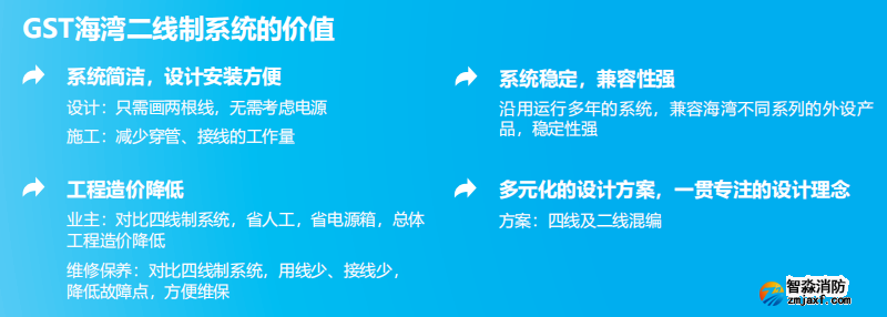 海灣JB-QB-GST1500H火災(zāi)報(bào)警控制器（聯(lián)動型） 高能消防主機(jī)價值